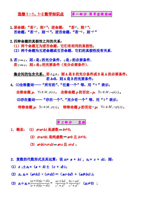 高中数学选修知识点归纳