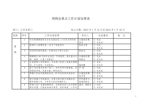 每周重点工作计划安排表