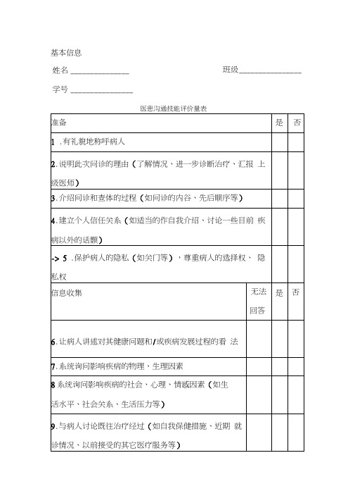 医患沟通技能评价量表(SEGUE)