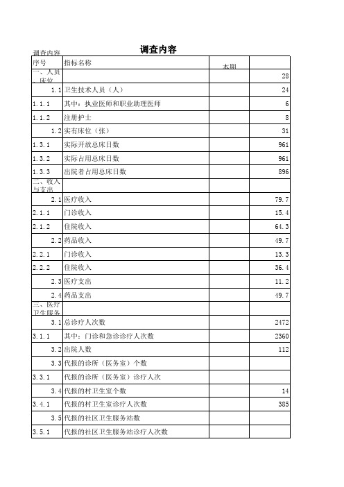 医疗机构卫生统计月报表(1)