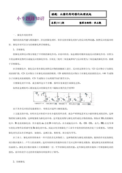 5-1.从催化剂的催化机理说起