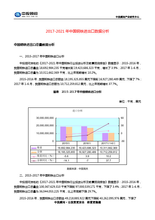 2017-2021年中国钢铁进出口大数据分析资料报告