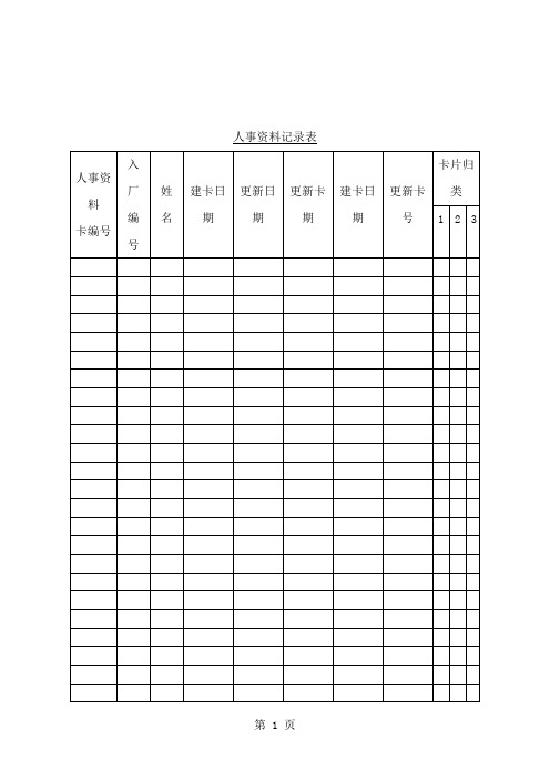 员工管理表格人事资料记录表[精品]精品文档5页