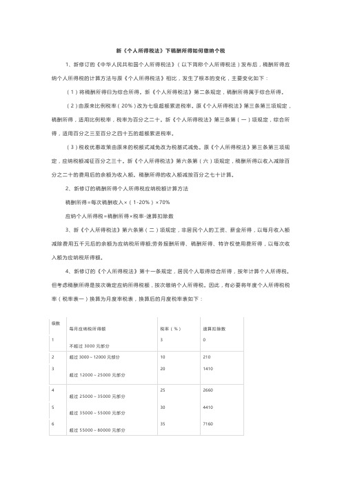 新《个人所得税法》下稿酬所得如何缴纳个税