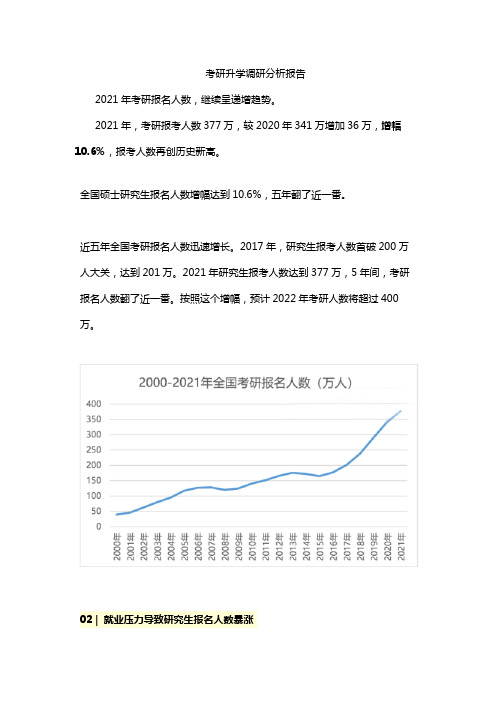 考研升学调研分析报告