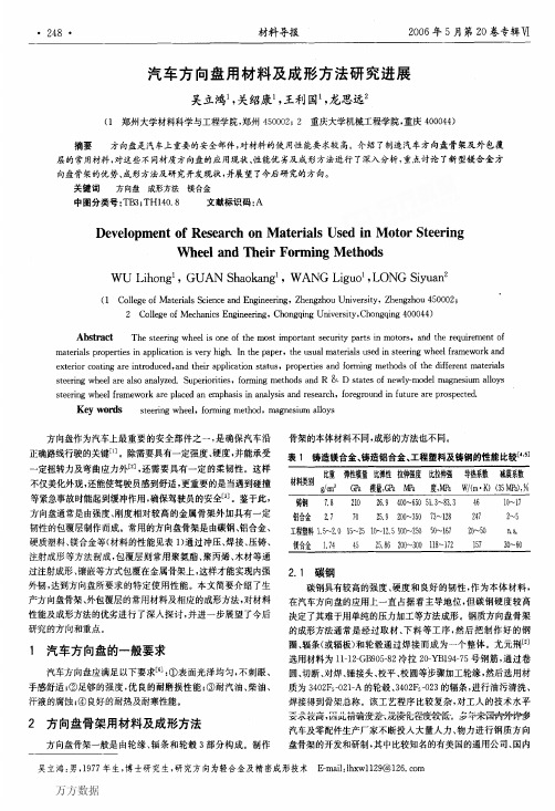 汽车方向盘用材料及成形方法研究进展