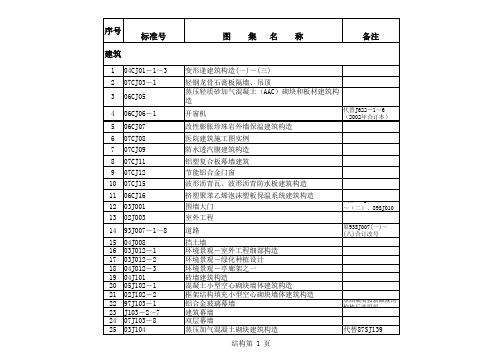 结构、建筑图集目录.xls