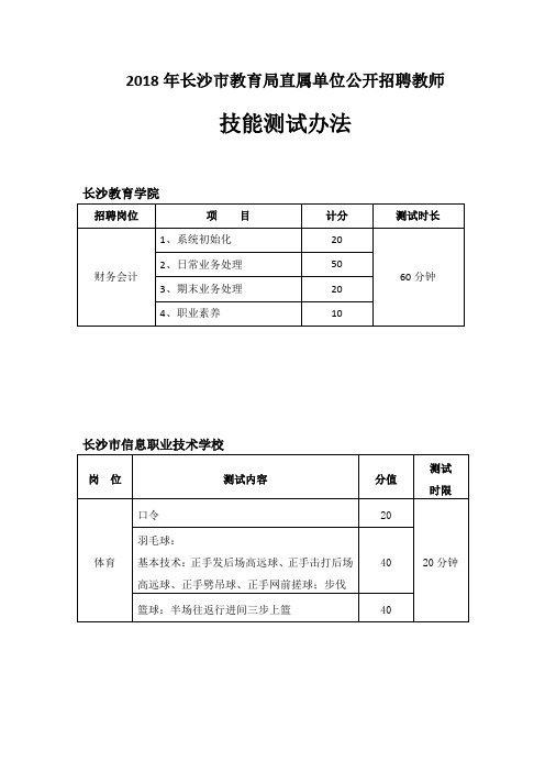 2018年长沙市教育局直属单位公开招聘教师