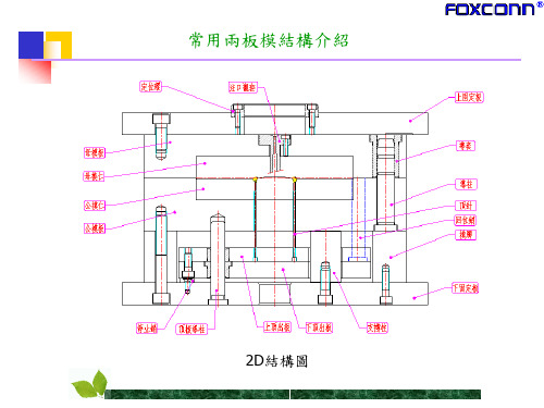 两板模具的基本介绍