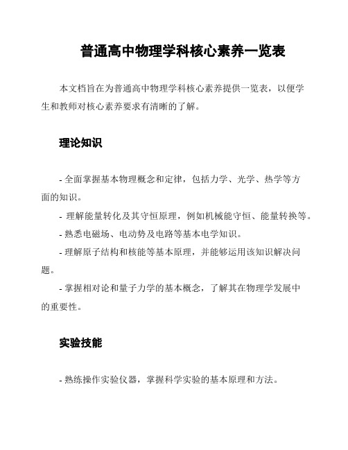 普通高中物理学科核心素养一览表