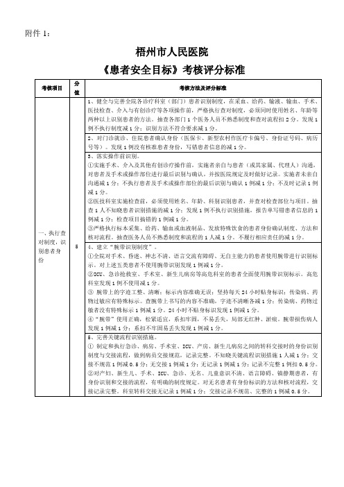 患者安全目标考核评分标准