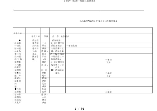 小学数学《数运算》学段目标及教案要求