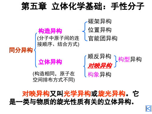 立体化学基础