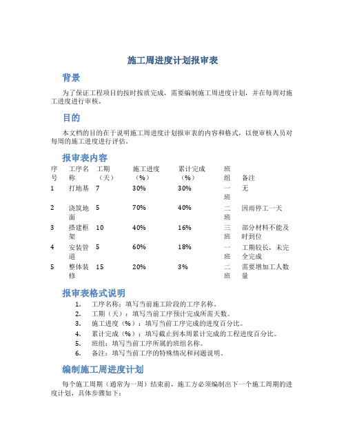 施工周进度计划报审表