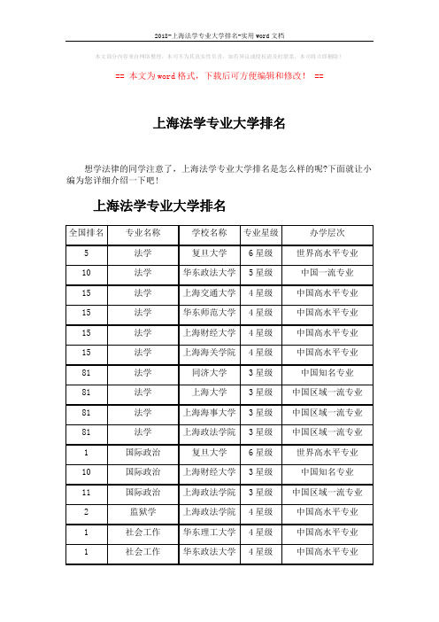 2018-上海法学专业大学排名-实用word文档 (3页)