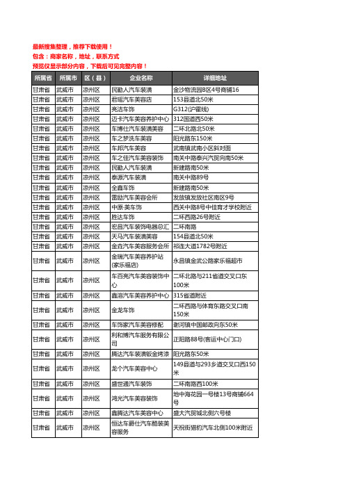 新版甘肃省武威市凉州区汽车装具企业公司商家户名录单联系方式地址大全81家