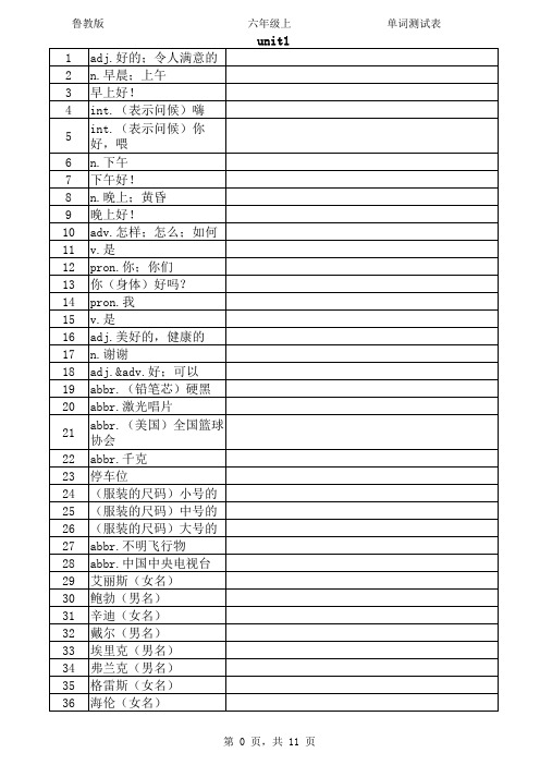 (2018年最新版本)鲁教版英语六年级上册单词汉语解释(可用于听写、默写)