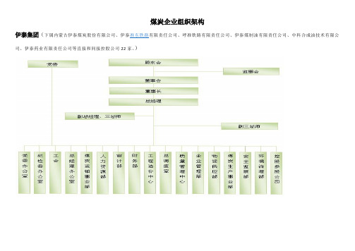 煤炭企业组织架构