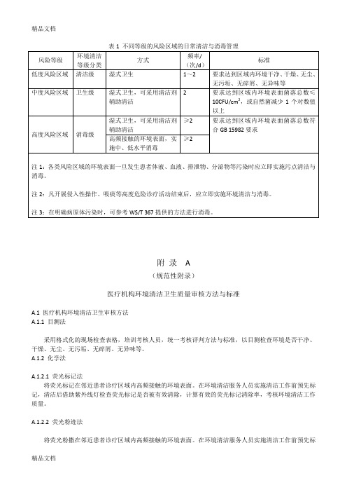 最新表1-不同等级的风险区域的日常清洁与消毒管理