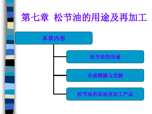 天然树脂生产工艺学第6章松节油的用途及再加工课件