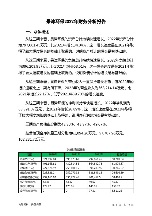 603279景津环保2022年财务分析报告-银行版