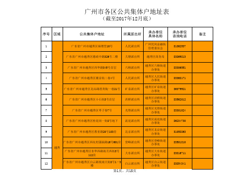 广州市公共集体户汇总表