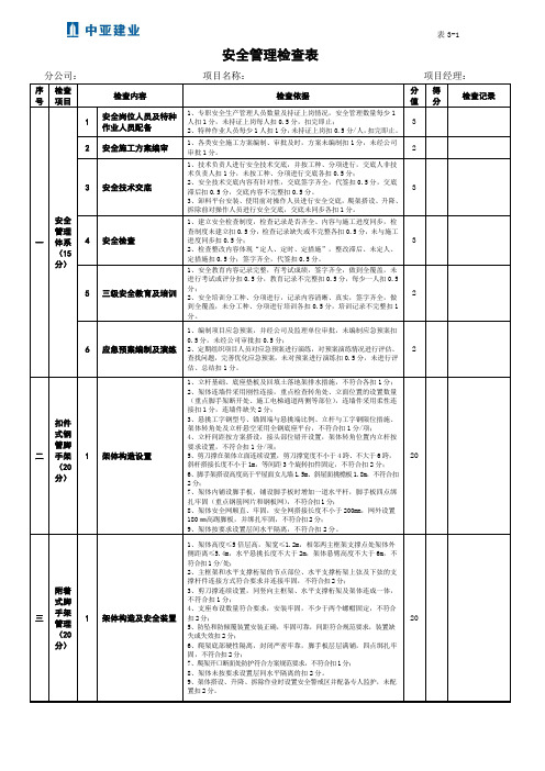 表3-1：安全管理检查表