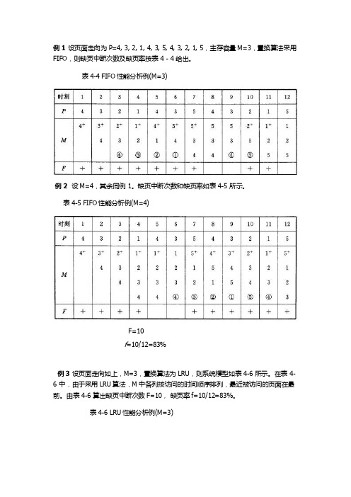 FIFOLRU例题