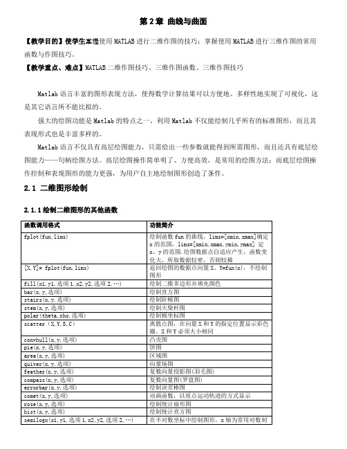 2.1二维图形绘制-网络教学平台