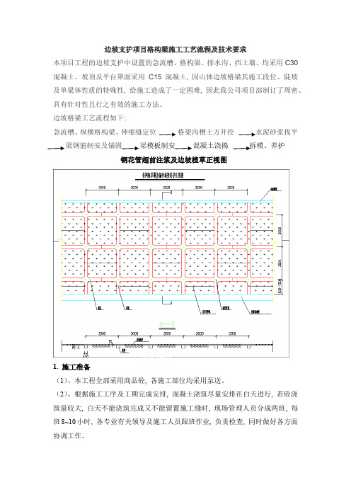 边坡支护项目格构梁施工工艺流程及技术要求