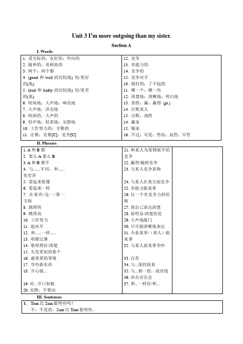 Unit 3 (默写版)