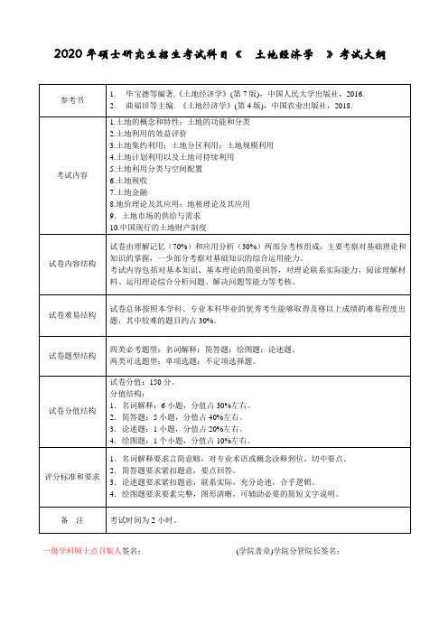 2020年杭州师范大学初试自命题科目考试大纲812土地经济学