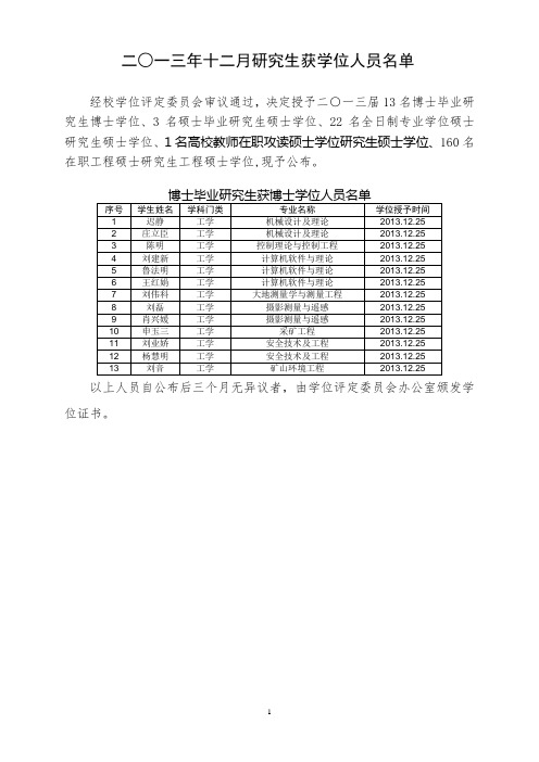 2013.12研究生获学位人员名单