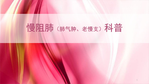 慢阻肺科普精品PPT课件