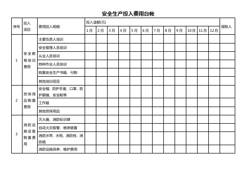 安全生产投入费用台帐