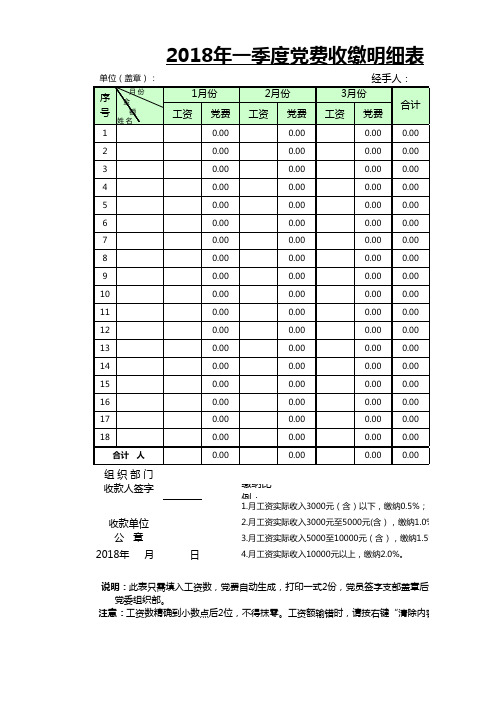 党费收缴明细表模板