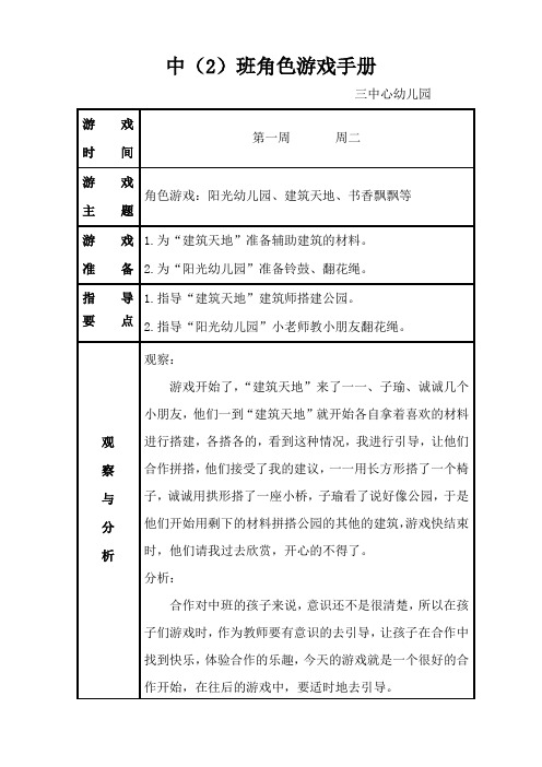 中班角色游戏记录表2