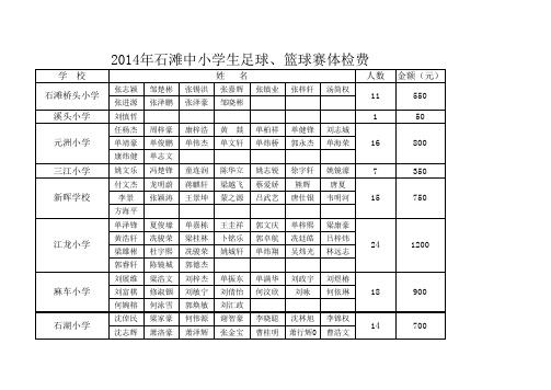 石滩中小学生体检费