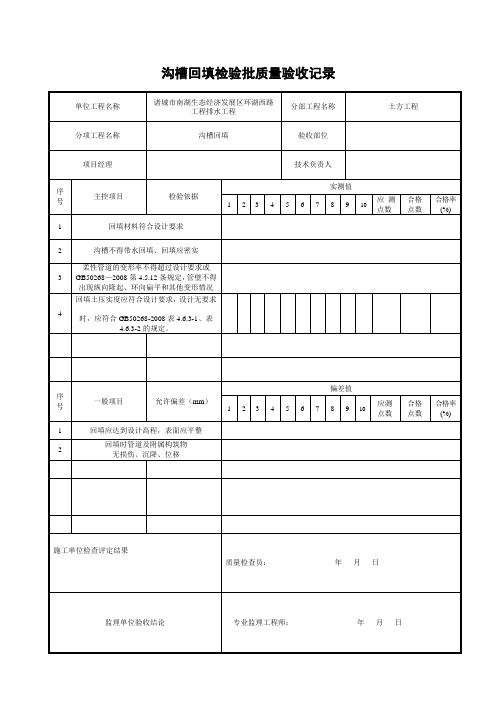 沟槽回填检验批质量验收记录表