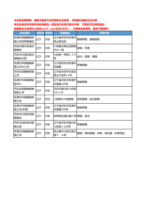 新版辽宁省丹东视眼镜工商企业公司商家名录名单联系方式大全12家