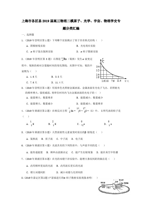 2019年高三物理二模原子物理学、光学、宇宙、物理学史专题分类汇编