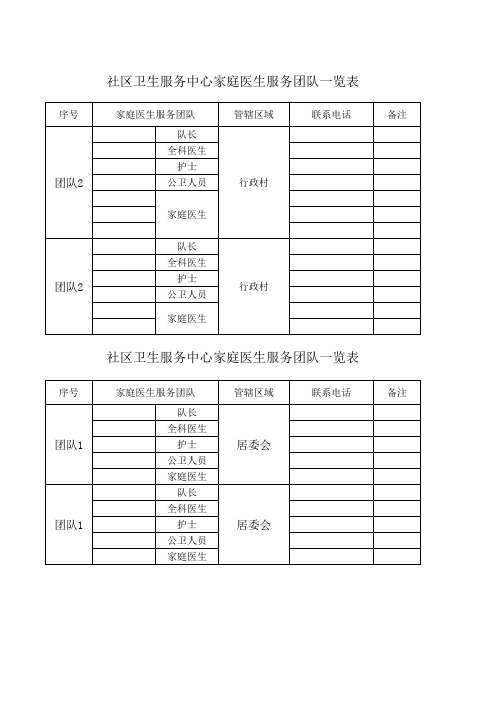 家庭医生服务团队一览表