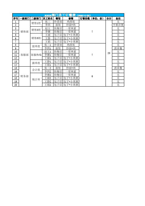 订餐表模板