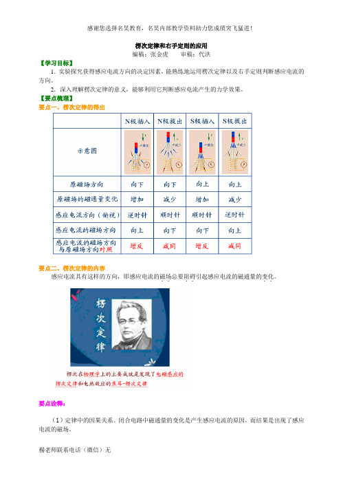 知识讲解 楞次定律和右手定则的应用 基础