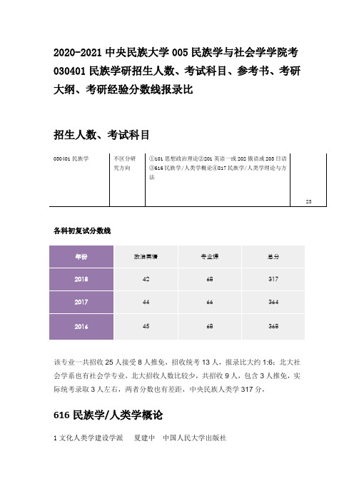 2020-2021中央民族大学030401民族学研招生人数、考试科目、参考书、考研大纲、考研经验分数线报录比