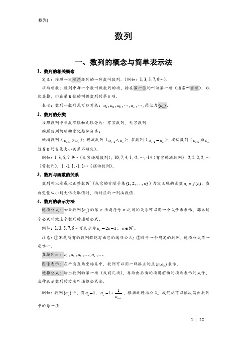 高中数学数列总复习(所有知识点总结)精编材料word版