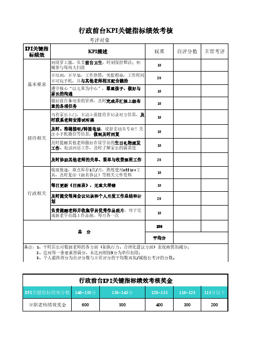 行政前台绩效KPI