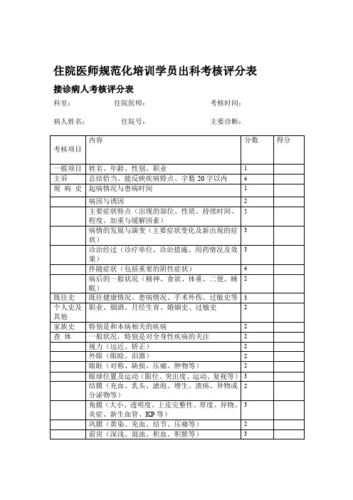 眼科医院出科考核评分表1