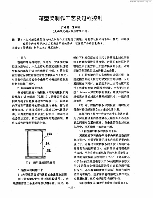 箱型梁制作工艺及过程控制