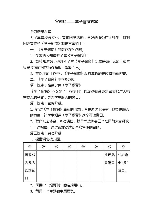 宣传栏——学子橱窗方案